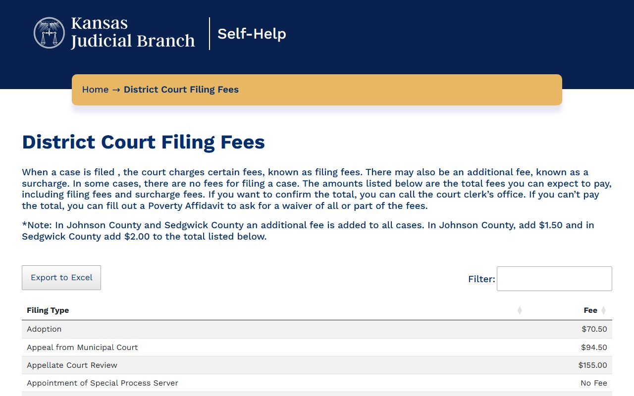Kearny County court records Kansas district court fee schedule